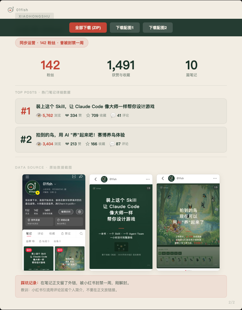 装上这个 Skill，让你的 Claude Code 变成内容生产线，一键搞定出稿、出图、排版、推送…… 配图 2