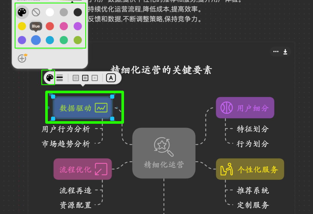 Napkin可视化神器保姆级图文教程！AI小白也能3分钟上手！ 配图 13
