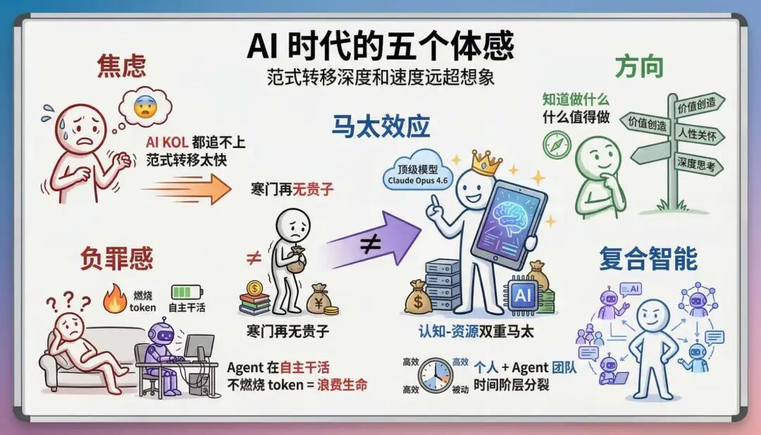 比如这张