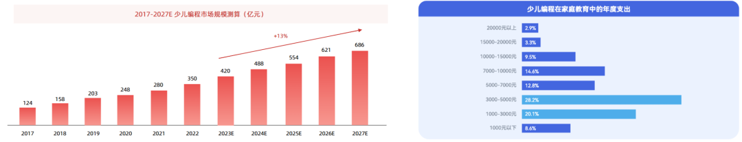 从探索到落地：全面解析2024年AI在各行业的突破与应用 配图 87