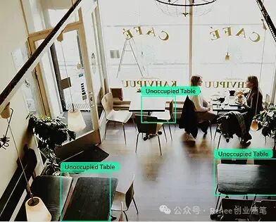 吴恩达最新发布Agent目标检测：Agentic Object Detection 配图 15