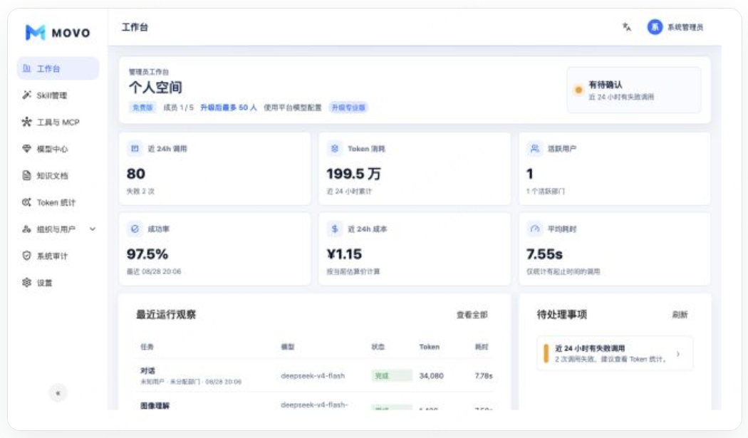 基于 DeepSeek Harness，这个开源项目搭了一套可私有化的企业 Agent 平台 配图 4