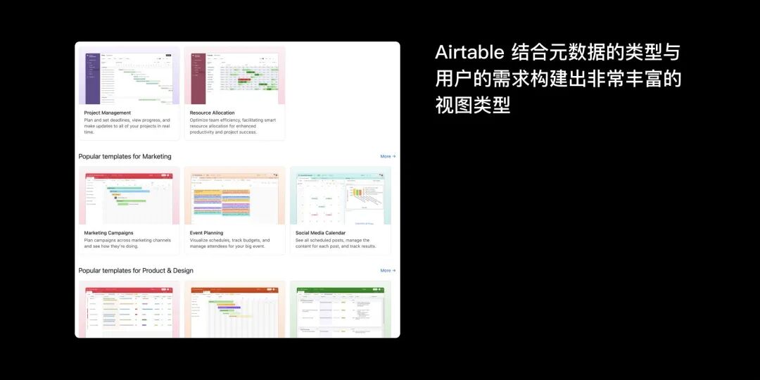企业级SaaS「工作台」的设计观察 配图 14