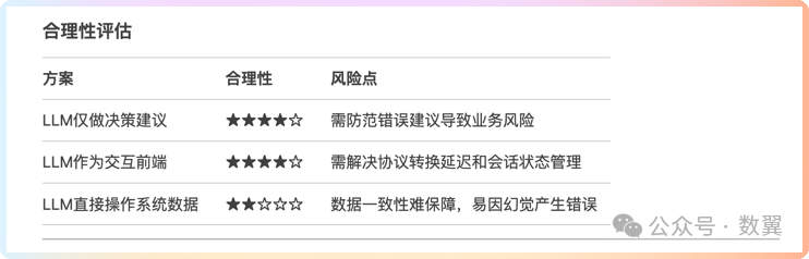 老板眼中的DeepSeek能干啥？用魔法打败魔法，颠覆你的认知！ 配图 13