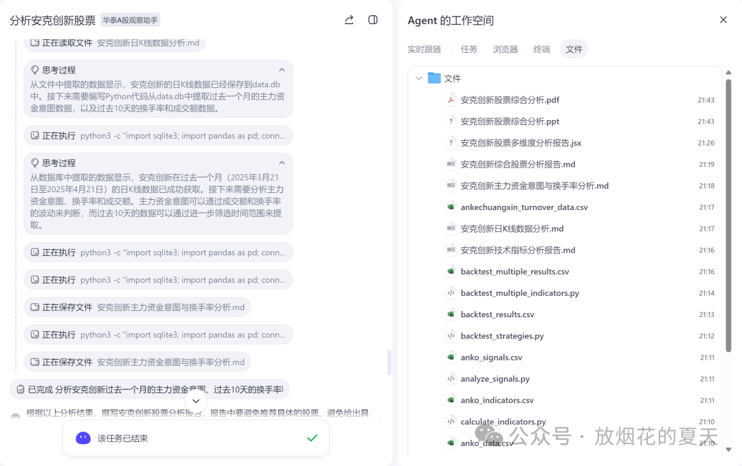 只输入了一句“分析安克创新这只票”，没加任何prompt