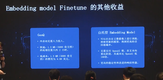 数据库文档问答的应用和演化 配图 19