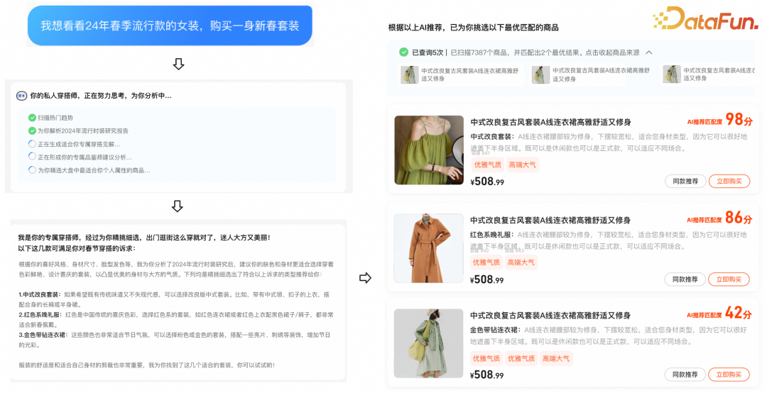 1688 AI导购探索：智能体驱动的场景化导购实践分享 配图 11