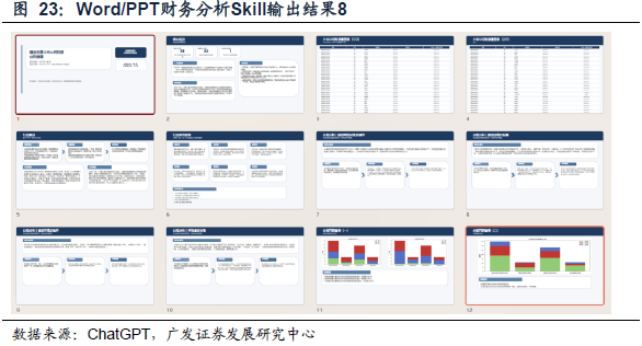 【广发金工】财务分析Skills的创建与应用 配图 17