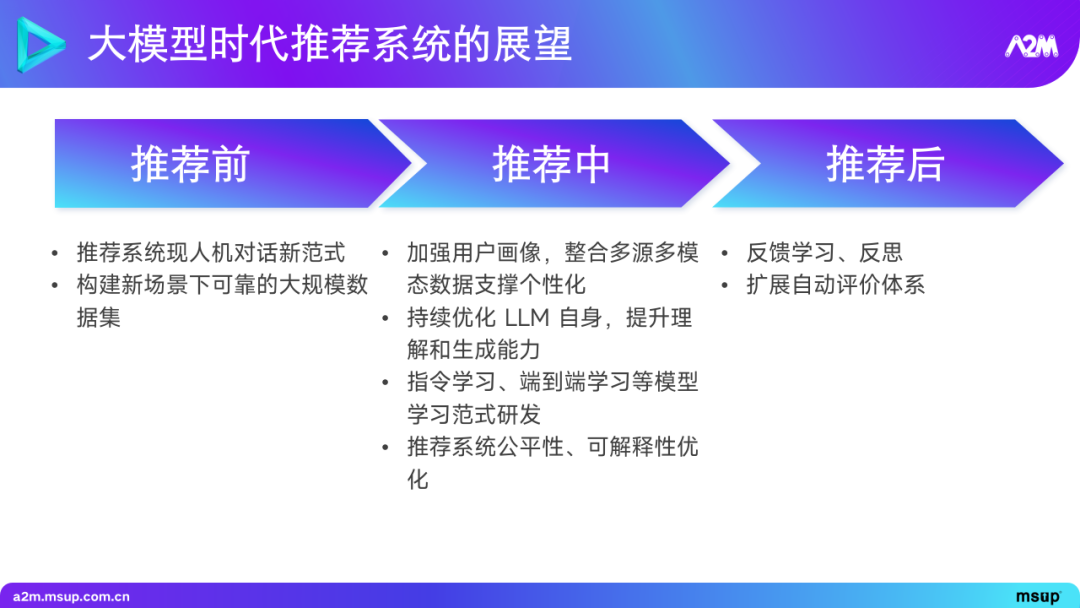 大模型在推荐场景中的实践与探索 1.0 版本 配图 25
