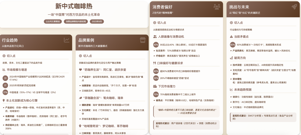 写 Prompt 真的好难？你只是没用对方法—— AI提示词通关指南 配图 2