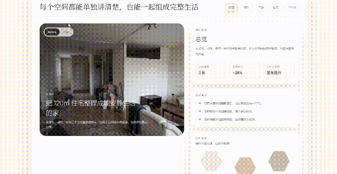 Before & After对比页