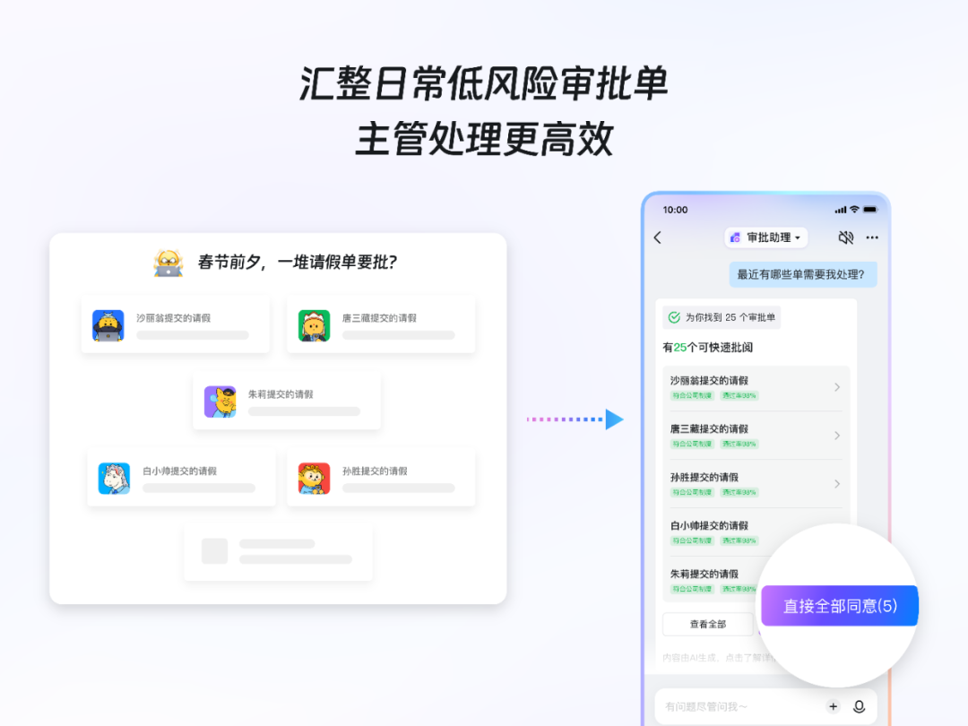 AI时代的设计｜直面不确定性，钉钉 AI 工作助理设计实践 配图 2