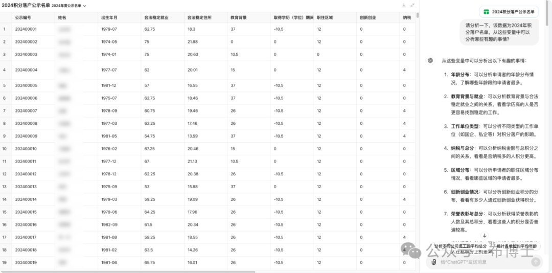 用ChatGPT解码北京积分落户的秘密：数据背后的真相 配图 3