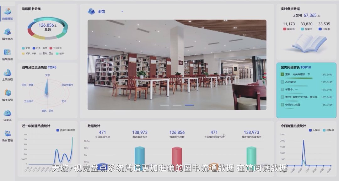 洞察 | AI 视觉盘点在图书馆行业的多维应用价值 配图 10