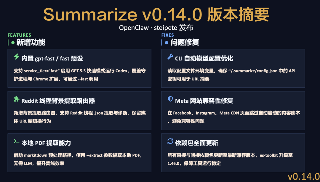 OpenClaw 智能体