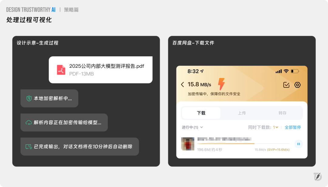 长文解析｜如何提升AI产品的信任力？ 配图 34