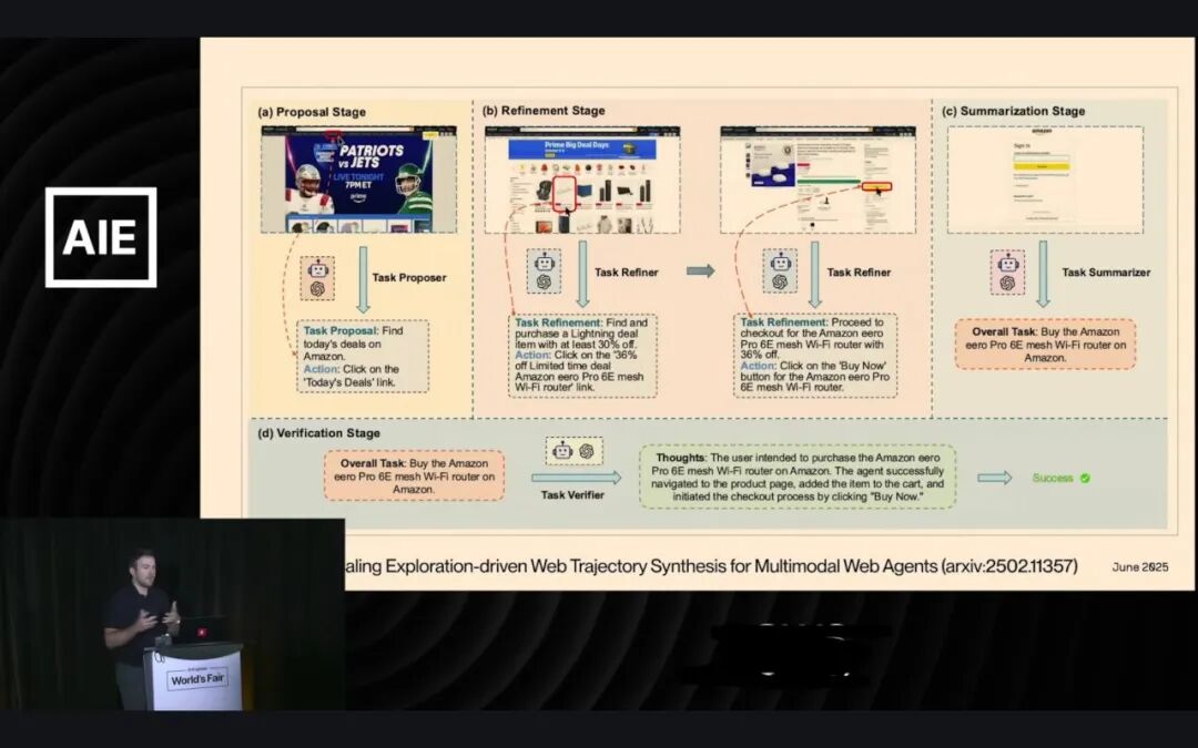为何无头浏览器是 AI Agent 的关键技术 配图 6