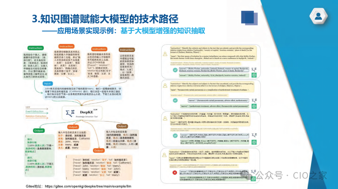 知识图谱与大模型融合实践报告 配图 19