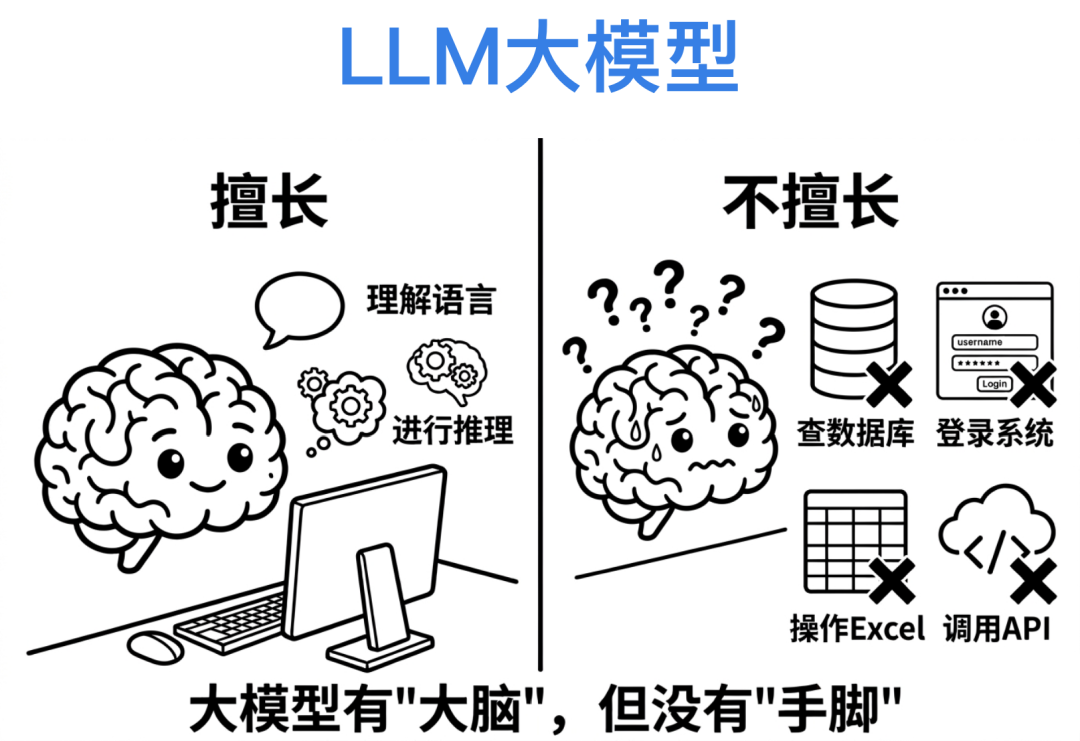 一个Skills，我卖了5万！ 配图 16