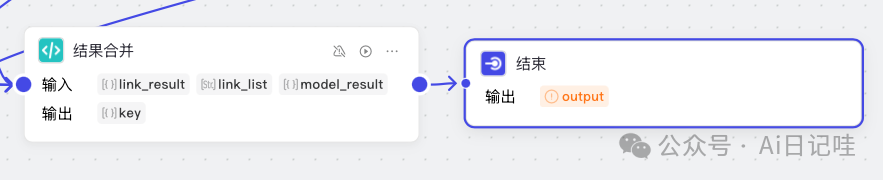 手把手教你用Coze零代码搭建一个智能搜索智能体，高时效性、保姆级！ 配图 38