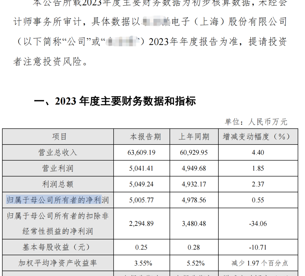 RAG工程落地：处理文档中表格数据