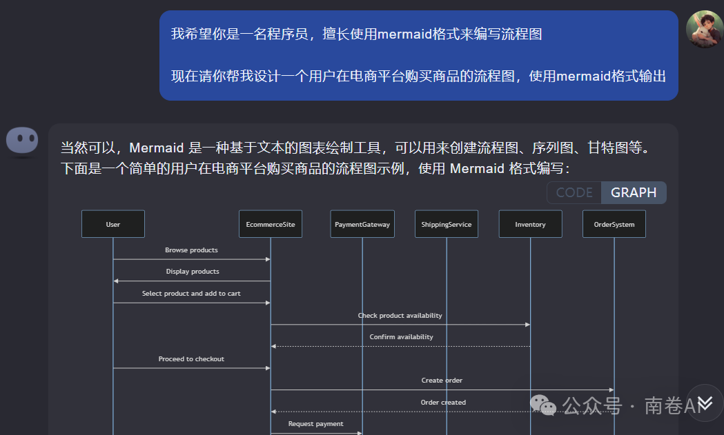 Kimi的8个高阶功能，90%的人都没用过，别只知道对话聊天！ 配图 2