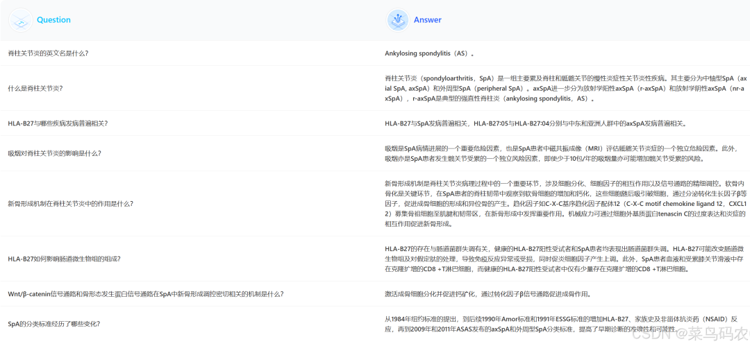 微调篇「数据集构建」保姆级教程来了！ 配图 2