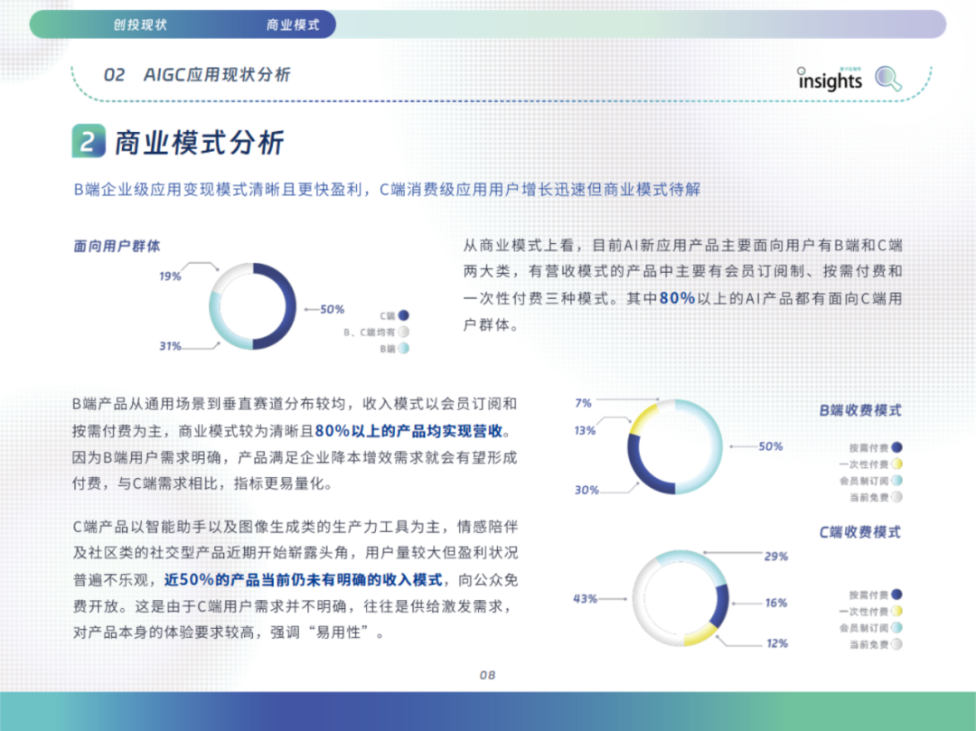 中国AIGC应用全景：2024年的创新与变革 配图 17