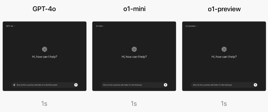 刚刚，OpenAI震撼发布o1大模型！强化学习突破LLM推理极限 配图 18