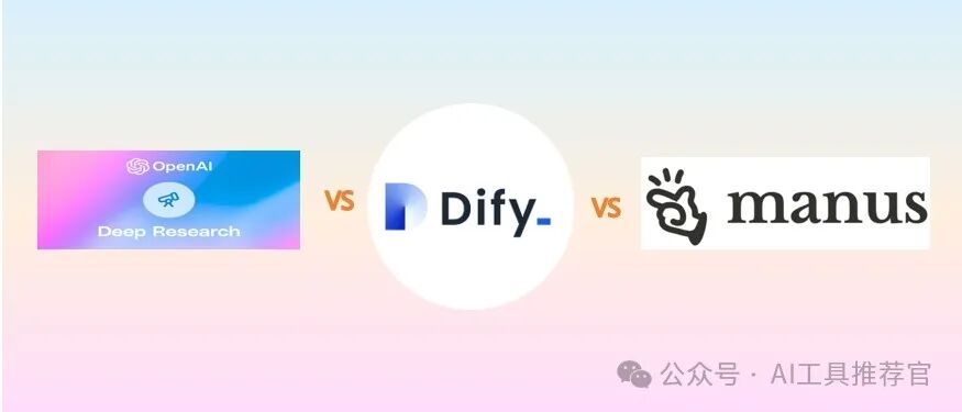 Dify