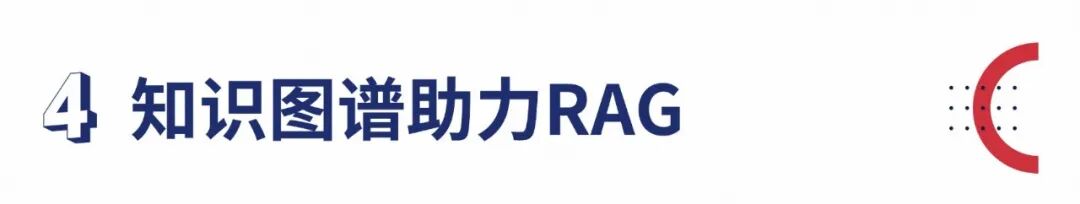 PingCAP 王琦智：下一代 RAG，tidb.ai 使用知识图谱增强 RAG 能力 配图 8