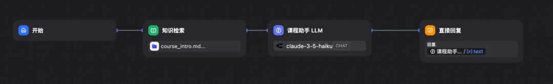用 Dify 搭了一个智能客服，创造你的第一个“数字员工” 配图 14
