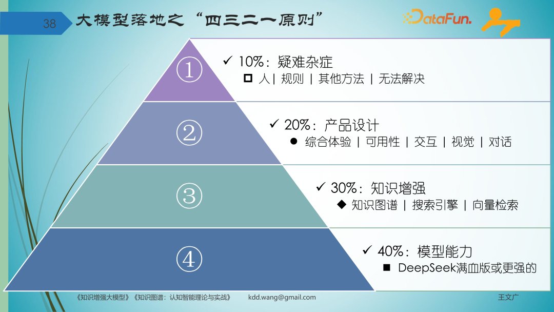 知识图谱激活 DeepSeek 智能体，图模互补重构企业专业知识管理 配图 17