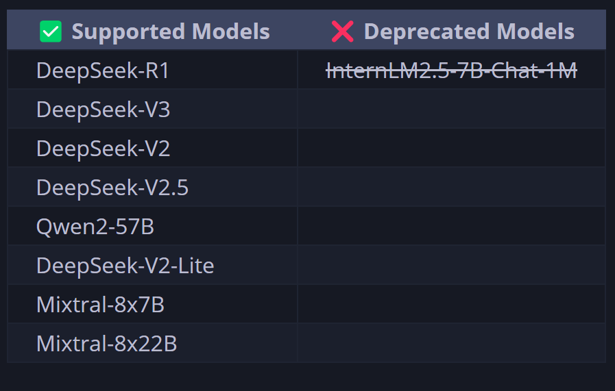 60G内存+14G显存运行满血DeepSeek R1！Ktransformers+Unsloth联合部署方案实践！ 配图 31