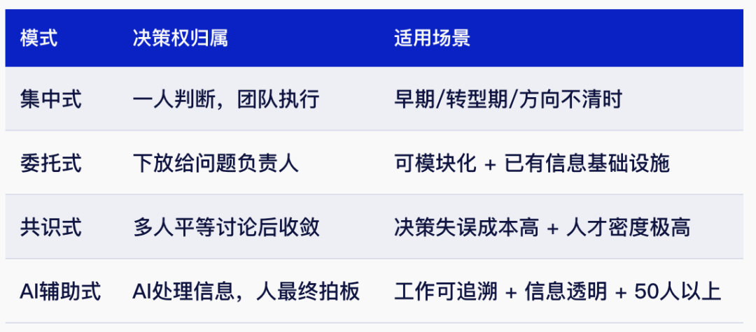 超级个体时代｜腾讯研究院3万字报告 配图 15
