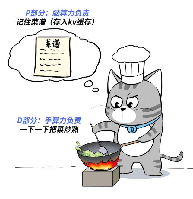 部署DeepSeek的4条路，企业级客户到底该咋走？ 配图 20