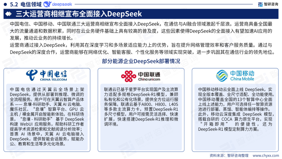 DeepSeek技术全景解析 配图 32