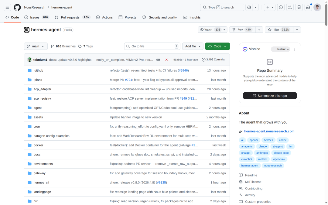 Hermes GitHub 仓库：35.6k stars