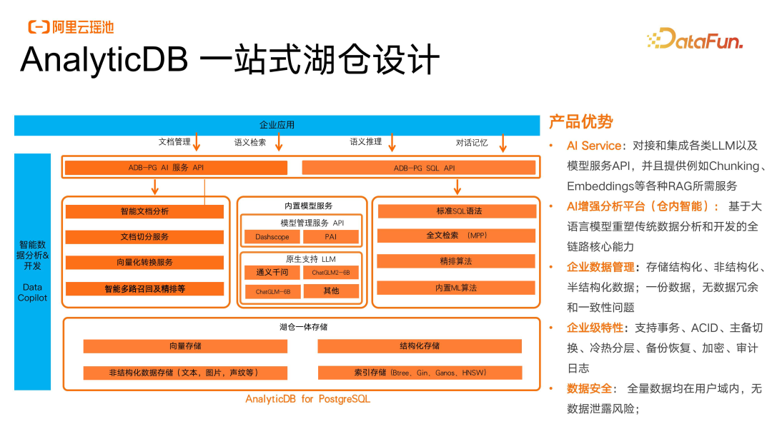 大模型时代下,基于湖仓一体的数据智能新范式 配图 9