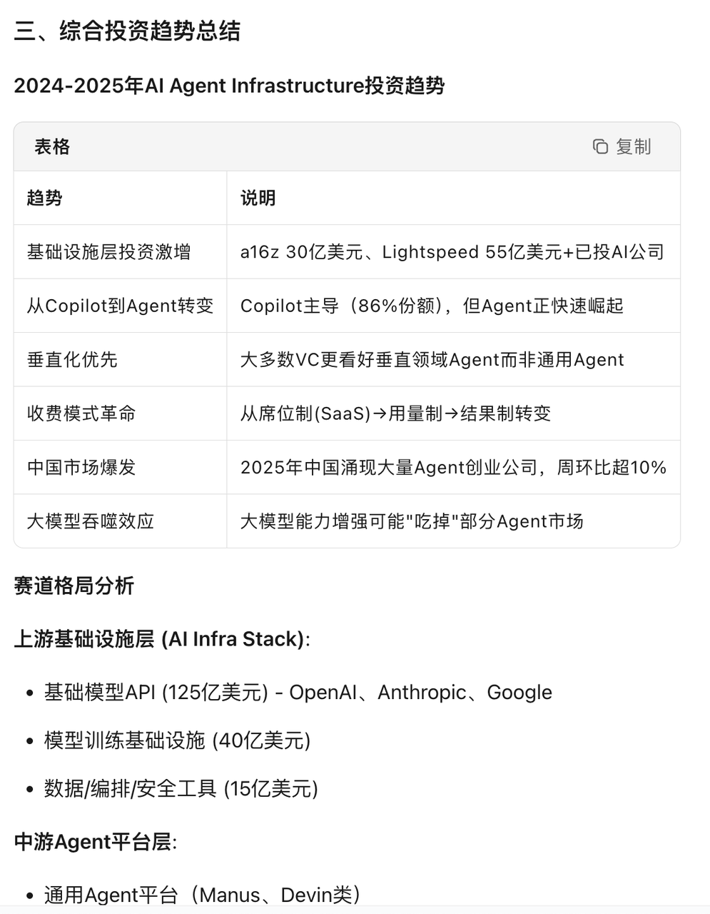 作为投资方，我们试了试Kimi K2.5 配图 5
