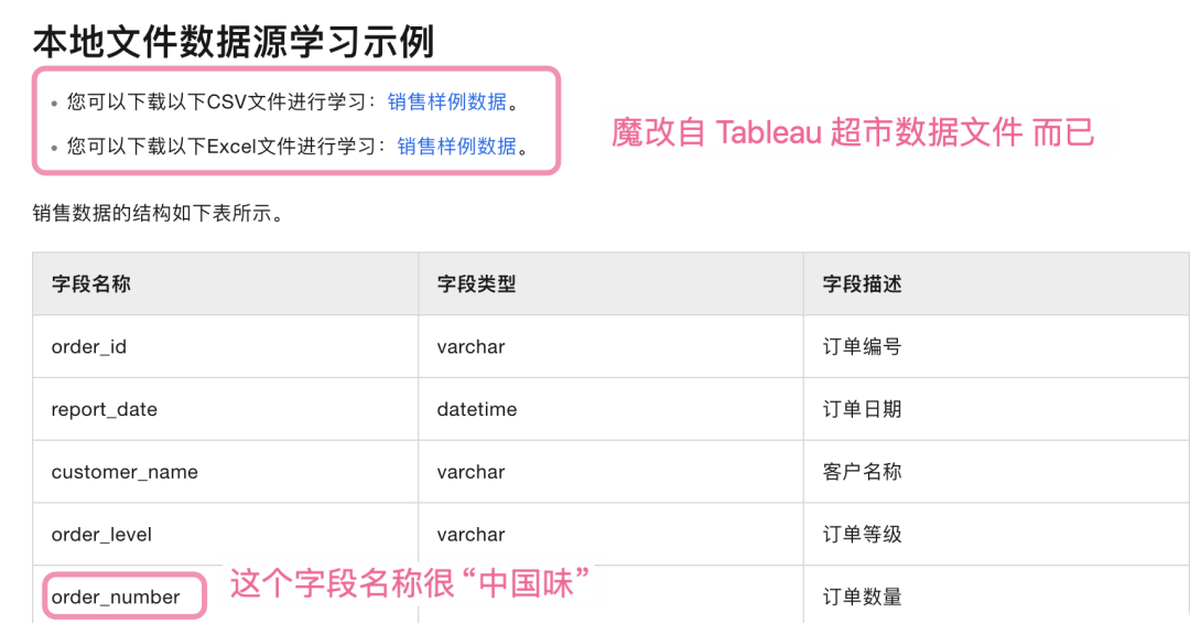 国产 BI 的“耻辱”：QuickBI 的“后发优势”（删改版） 配图 13
