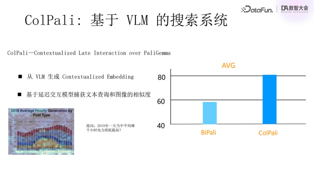 多模态RAG技术：从语义抽取到VLM应用与规模化挑战 配图 14