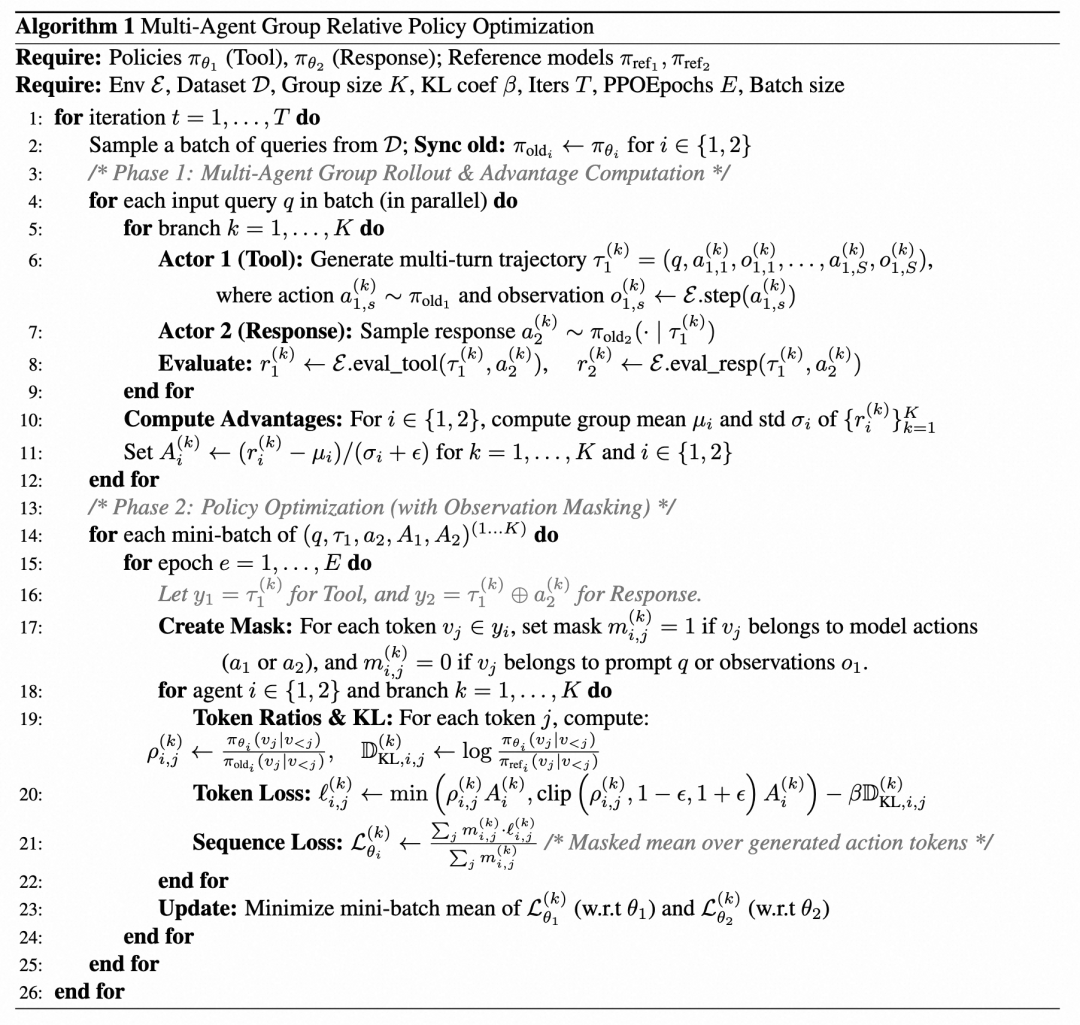 淘宝直播数字人 AgenticRL 实践：从 RLVR 到 MultiAgent RL 配图 18
