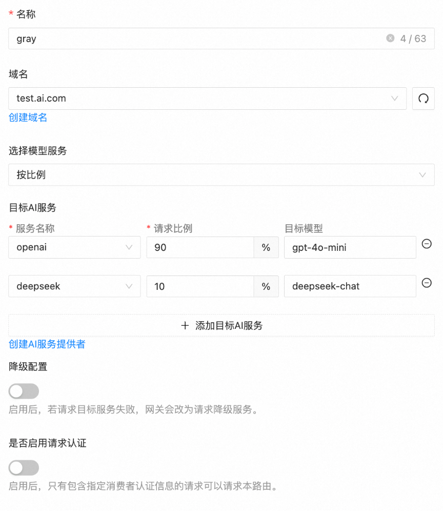 大模型应用部署过程中流量管控的常见需求和应对方案 配图 12