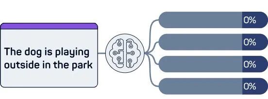 大型语言模型（LLMs）简介 配图 10