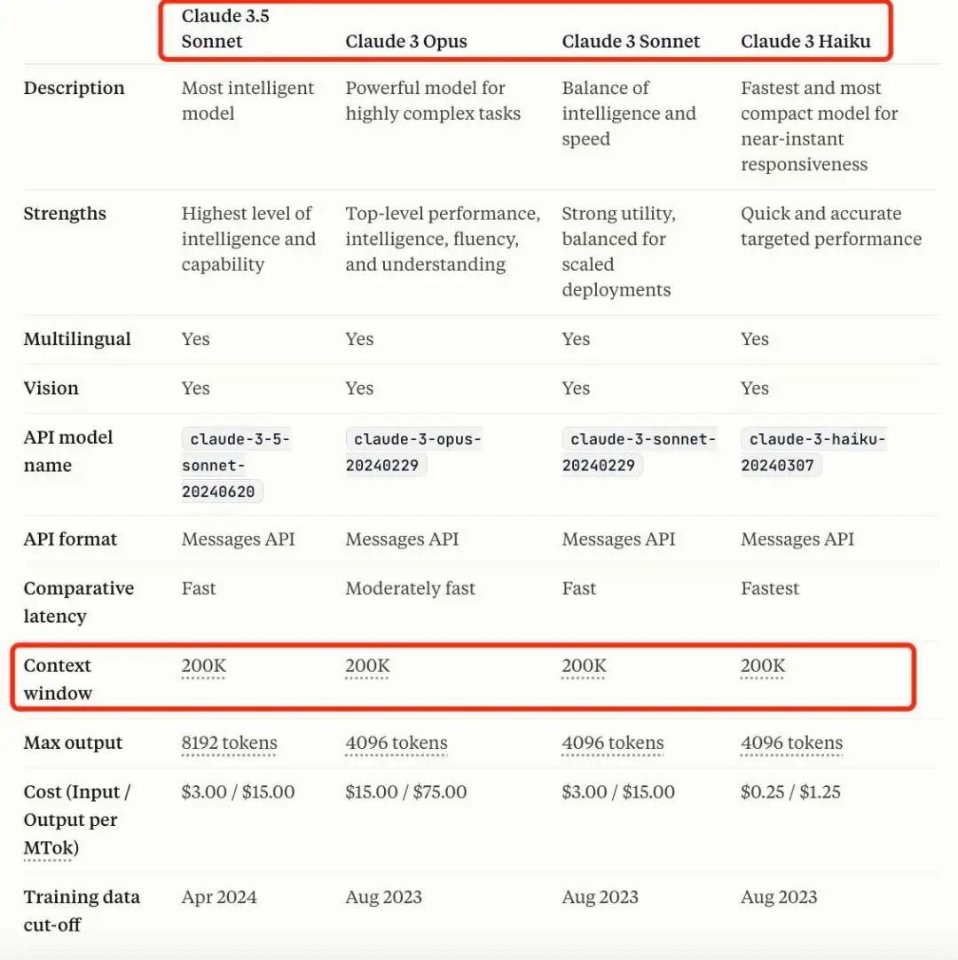 Claude推出Enterprise企业计划！有这三点值得B端产品借鉴！ 配图 2