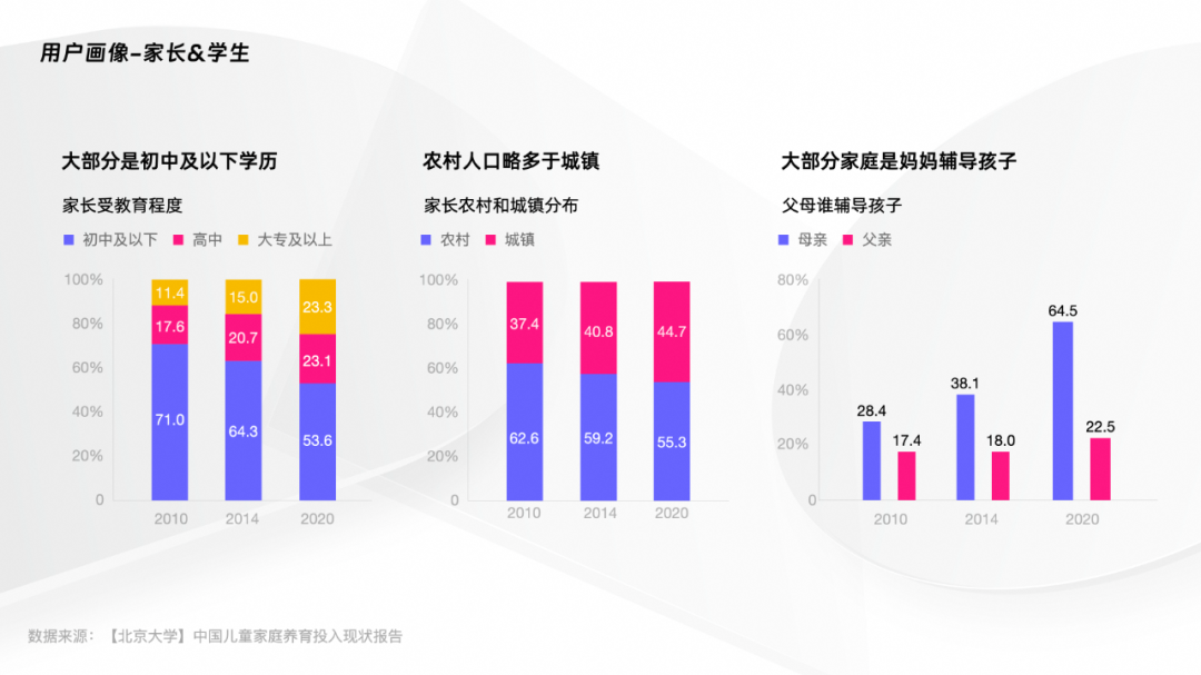 拒绝冰冷 做温情的AI设计 配图 5