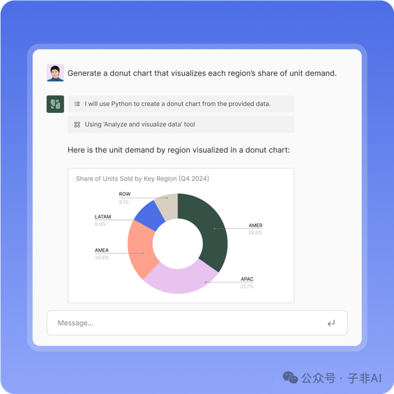 企业级LLM独角兽 Cohere 发布 North：集成 RAG、搜索及 Agent 的企业级 AI 工作空间 配图 5