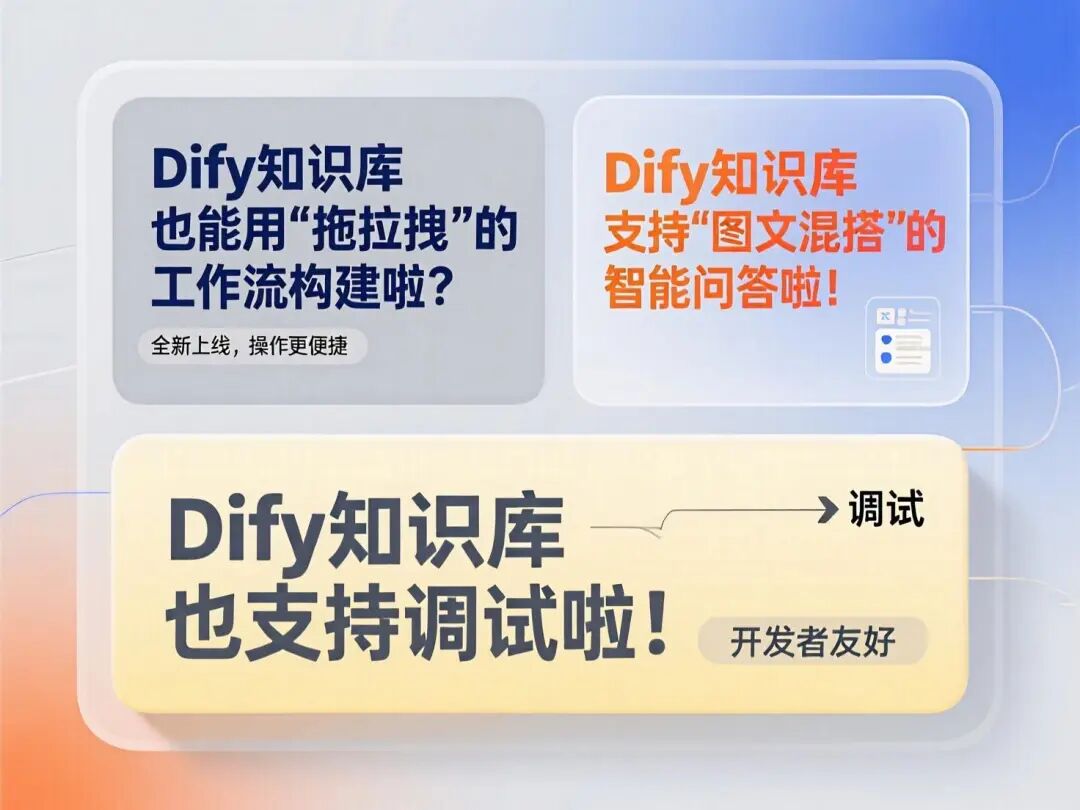 Dify