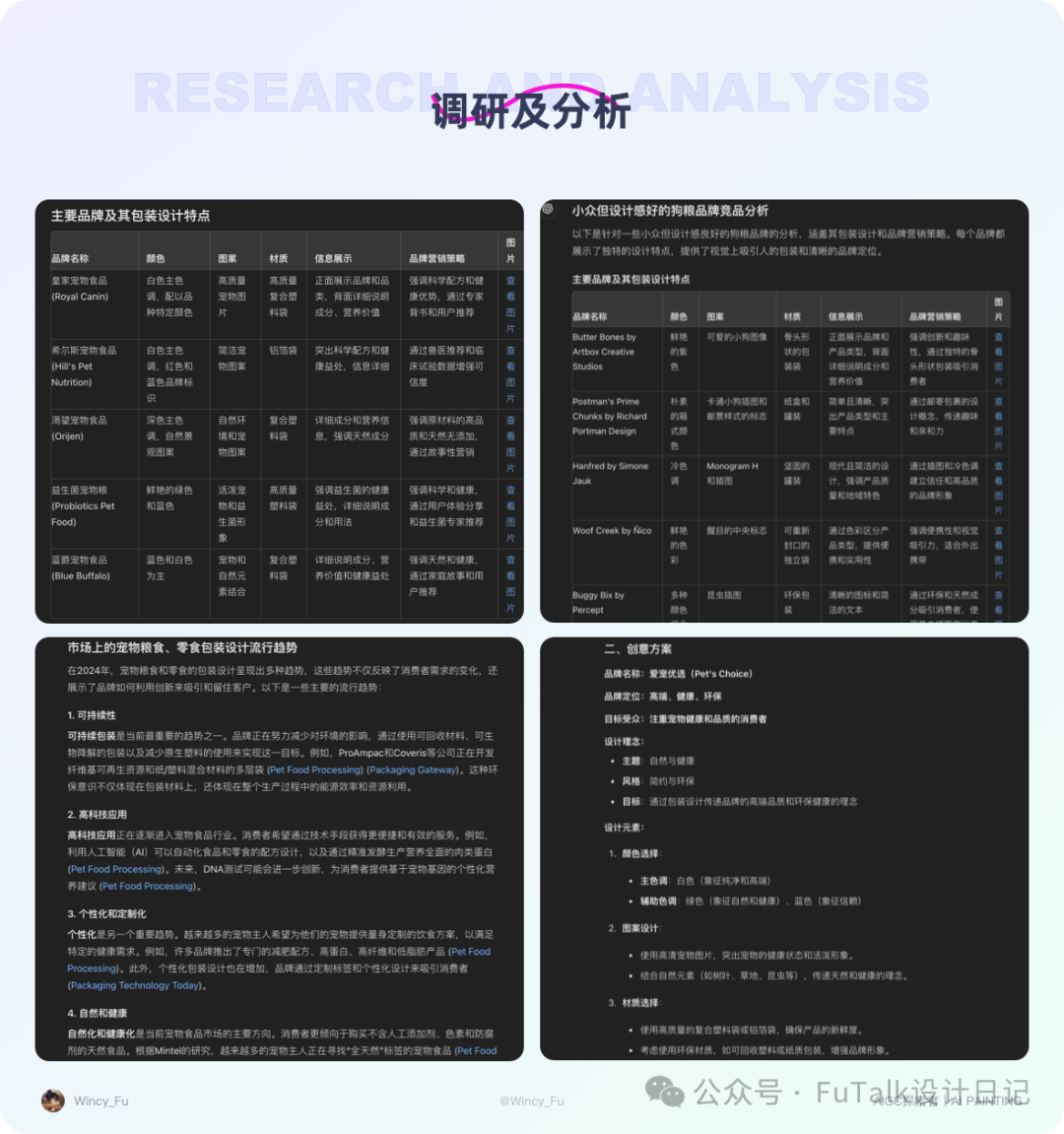 AIGC实践｜探索用AI做包装设计全流程 配图 4
